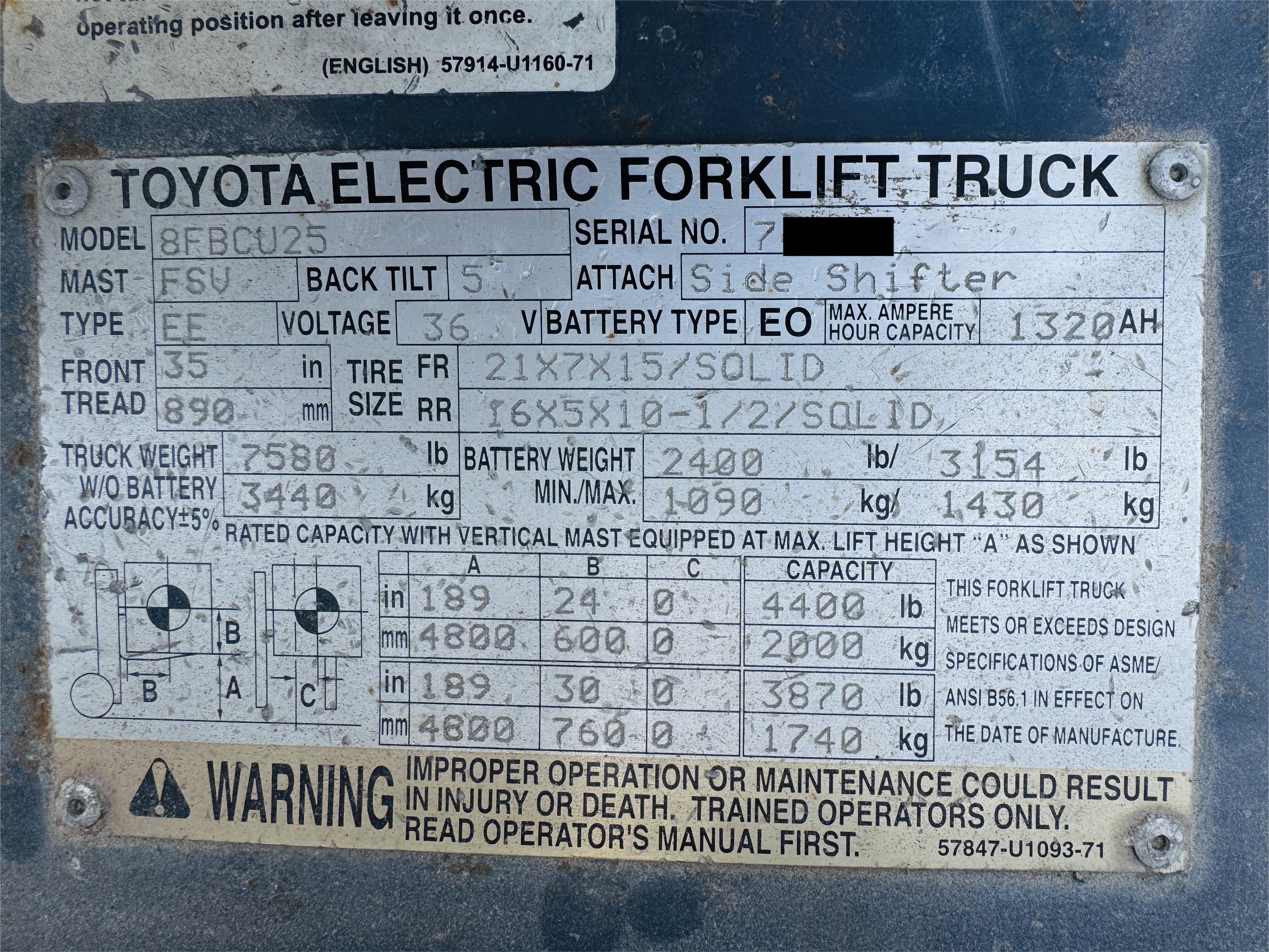 FLM-002-Toyota-8FBCU25-Forklifts-inspection-General-Serial-number-2