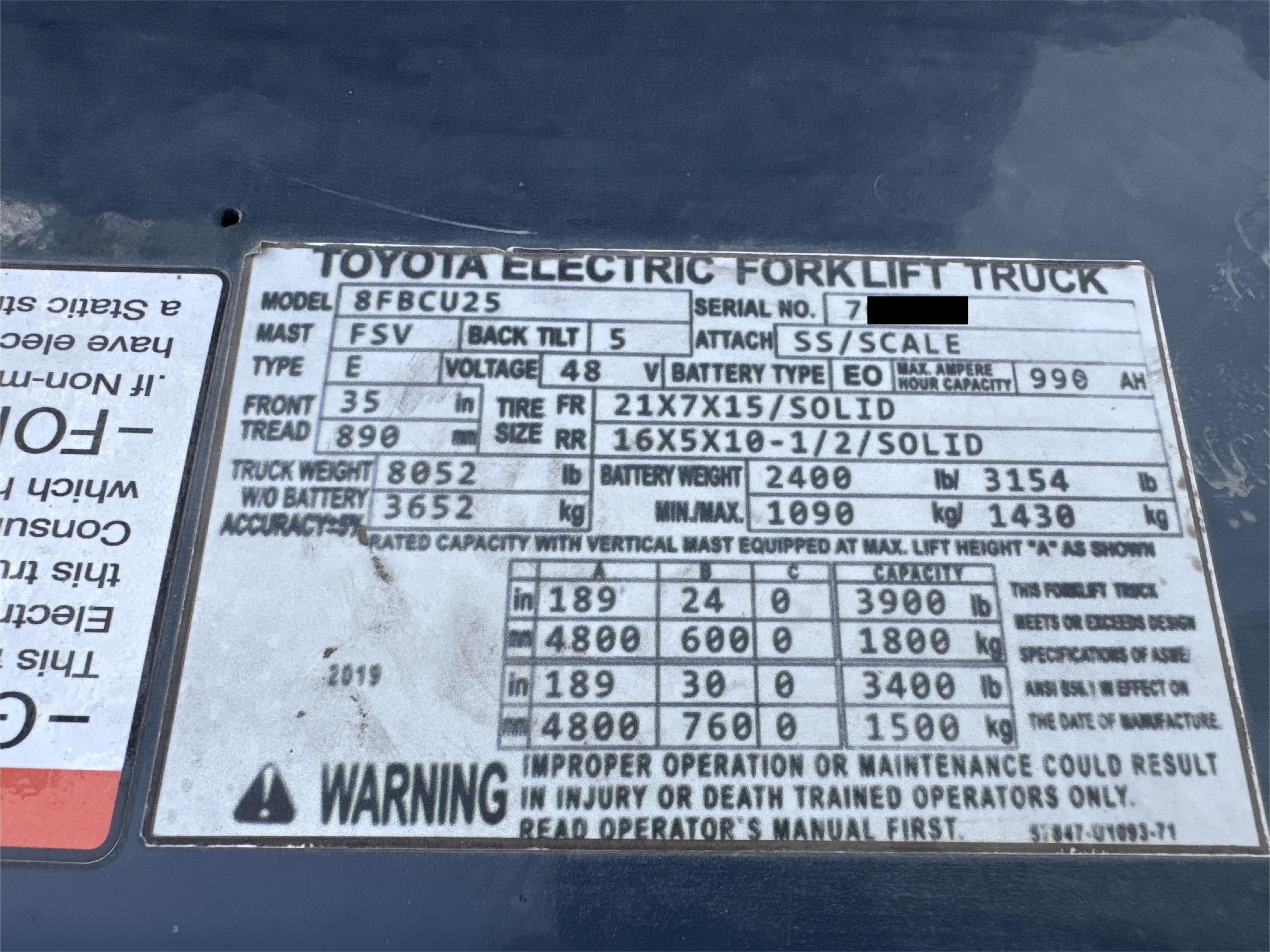 FLM-016-Toyota-8FBCU25-Forklifts-inspection-General-Serial-number-1