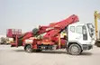 Types of truck-mounted cranes and their uses