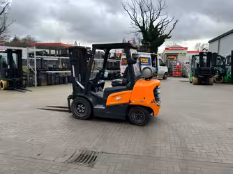 Generation-Doosan NXP Forklifts-exterior